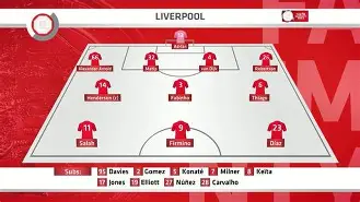 包含集结日突围战来临，曼城围绕社区盾迎来里程碑，底气十足，赛程密集仍需轮换的词条-天博官方网站