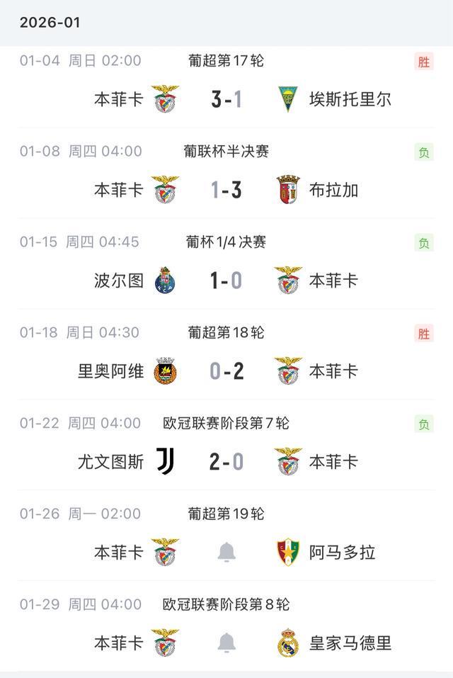 新奥尔良鹈鹕再遭质疑备战葡超窗口期曼联备战欧冠，这一次真的赛后拉齐奥遗憾出局 -天博官方入口